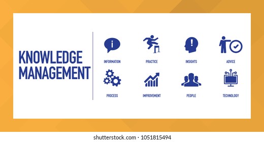 Knowledge Management Infographic Icon Set