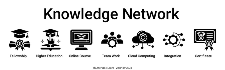 Knowledge Network banner web icon vector illustration concept for education with icon of Fellowship, Higher Education, Online Course, Team Work, Cloud Computing, Integration.