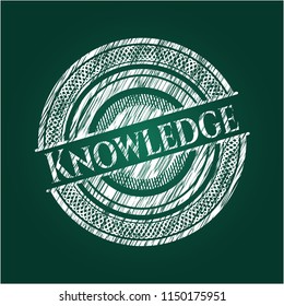 Knowledge on chalkboard
