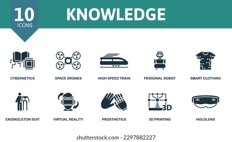 Knowledge outline set. Creative icons: cybernetics, space drones, high speed train, personal robot, smart clothing, exoskeleton suit, virtual reality, prosthetics, 3d printing, hololens.