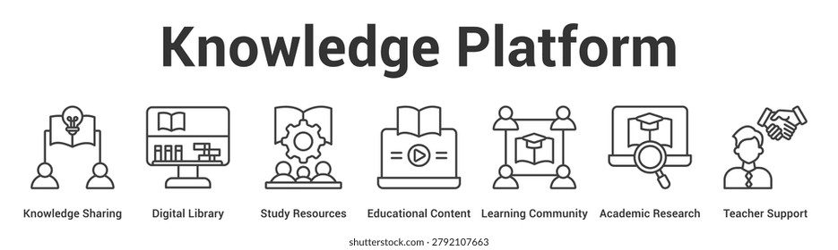 Knowledge Platform web banner icon vector illustration concept for business with icon of Knowledge Sharing, Digital Library, Study Resources, Educational Content, Learning Community, Academic.