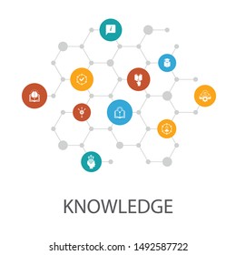 knowledge presentation template, cover layout and infographics. subject, education, information, experience