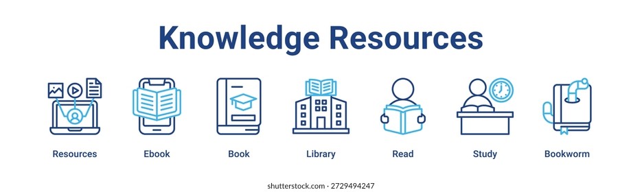 Knowledge Resources web banner icon vector illustration concept for education with icon of Resources, Ebook, Book, Library, Read.