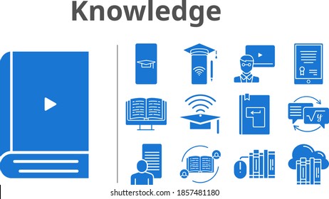 knowledge set. included feedback, cloud, student-smartphone, tablet, study, books, ebook, smartphone, teacher, cap, homework, enter icons. filled styles.
