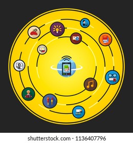 Knowledge sharing flat icons concept. Vector illustration. Element template for design.