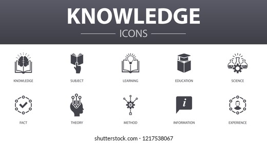 knowledge simple concept icons set. Contains such icons as subject, education, information, experience and more, can be used for web, logo, UI/UX