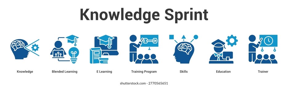 Knowledge Sprint web banner icon set vector illustration concept for business with icon of Knowledge, Blended Learning, E Learning, Training Program, Skil.