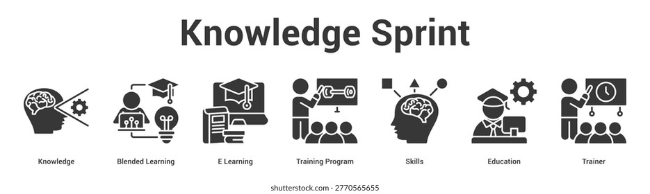 Knowledge Sprint web banner icon set vector illustration concept for business with icon of Knowledge, Blended Learning, E Learning, Training Program, Skil.