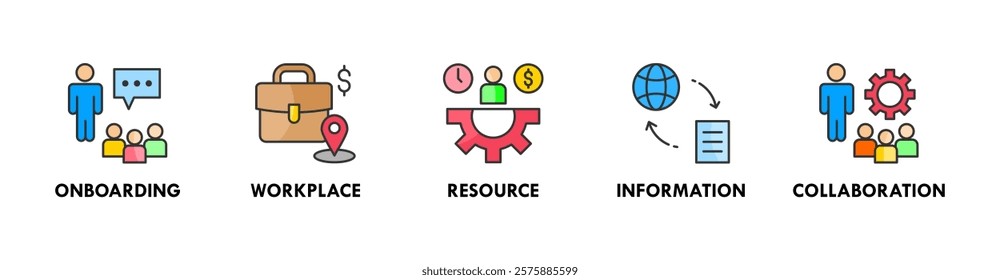 Knowledge Transfer banner web icon illustration concept with icon of onboarding, workplace, resource, information, and collaboration