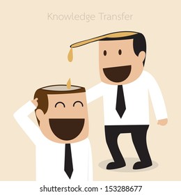 Knowledge Transfer Concept 