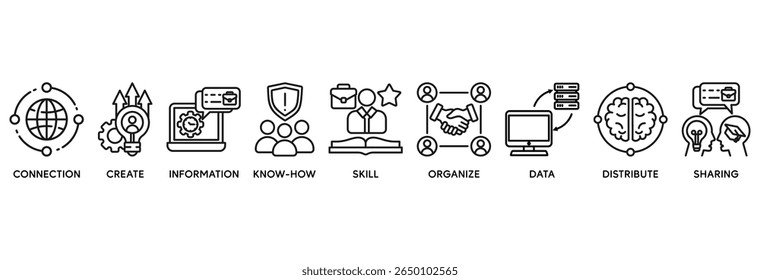 Knowledge transfer icon set vector illustration concept relate to connection, create, information, know-how, skill, organize, data, distribute and sharing