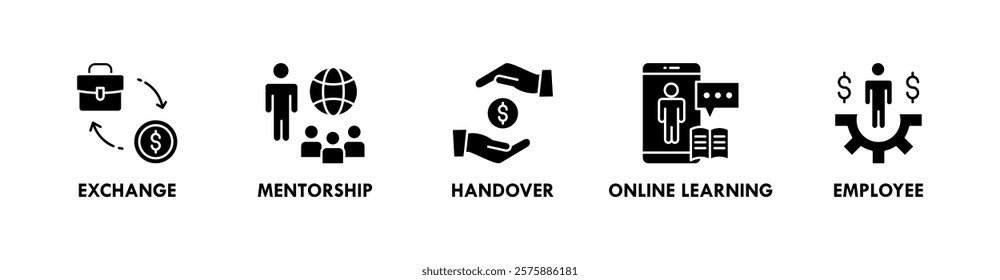 Knowledge Transfer web icon illustration concept with icon of exchange, mentorship, handover, online learning, and employee