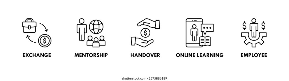 Knowledge Transfer web icon illustration concept with icon of exchange, mentorship, handover, online learning, and employee