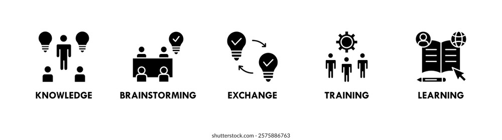 Knowledge Transfer web icon illustration concept with icon of knowledge, brainstorming, exchange, training, and learning