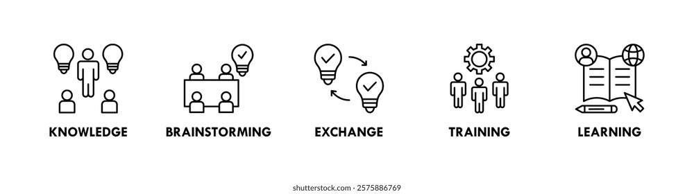 Knowledge Transfer web icon illustration concept with icon of knowledge, brainstorming, exchange, training, and learning