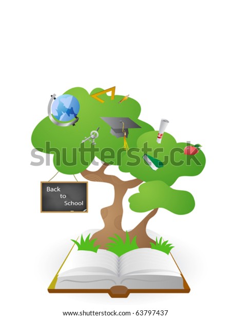 knowledge tree from\
book