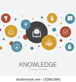 knowledge trendy circle template with simple icons. Contains such elements as subject, education, information