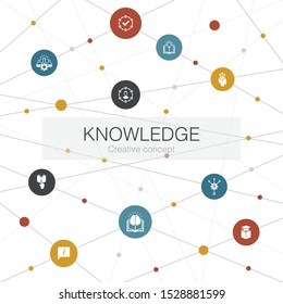 knowledge trendy web template with simple icons. Contains such elements as subject, education, information