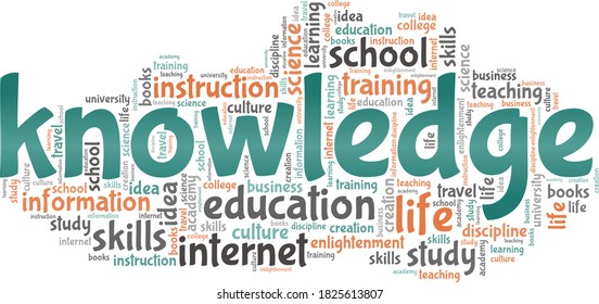 Knowledge vector illustration word cloud isolated on a white background.