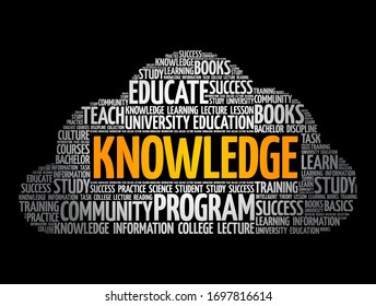 KNOWLEDGE word cloud collage, education concept background