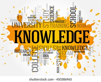 KNOWLEDGE word cloud collage, education concept background