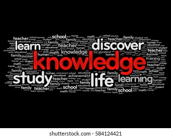 KNOWLEDGE word cloud collage, education concept background