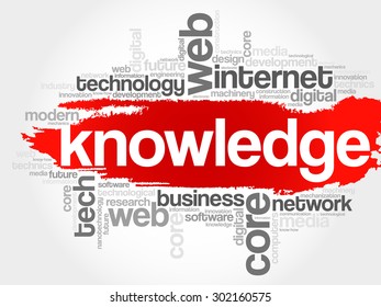 KNOWLEDGE word cloud, education concept