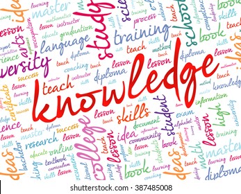 KNOWLEDGE word cloud, education concept background