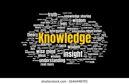 Knowledge Word Cloud Featuring Keywords About Education, Intelligence, Learning, and Information