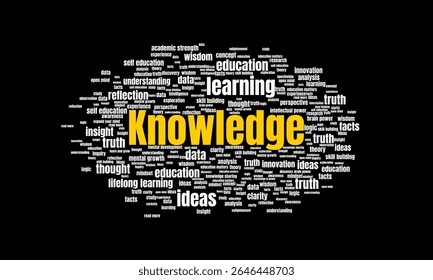 Knowledge Word Cloud Featuring Keywords About Education, Intelligence, Learning, and Information