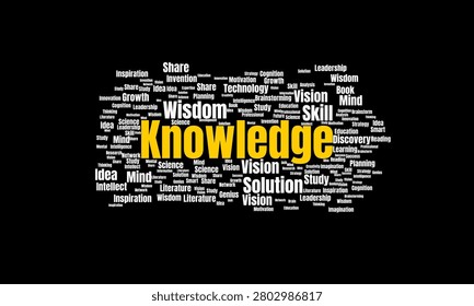 Knowledge word cloud template concept. Collage made of words about Knowledge. Illustration background.