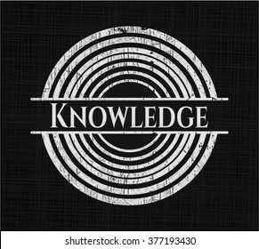 Knowledge written on a blackboard