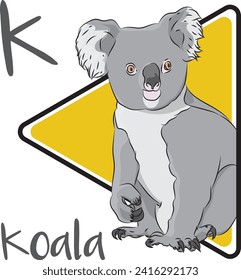 Koalas are not bears—they’re marsupials. The koala is an iconic Australian animal. Koalas are native to southeastern and eastern Australia, living in forests of eucalypt trees.