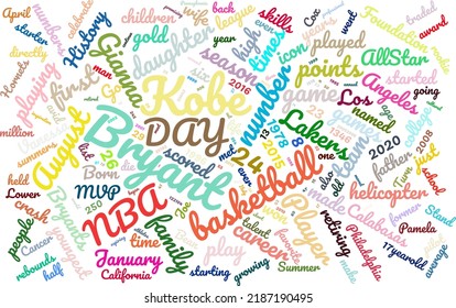 Kobe Bryant Day 24 August Word Cloud In Vector Art Creative Colourful White Back Ground