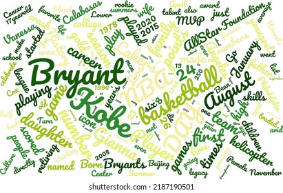 Kobe Bryant Day 24 August Word Cloud In Vector Art Creative Colourful White Back Ground