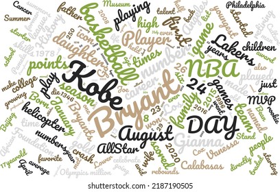 Kobe Bryant Day 24 August Word Cloud In Vector Art Creative Colourful White Back Ground