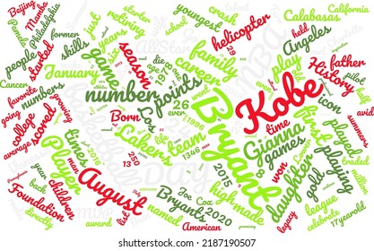 Kobe Bryant Day 24 August Word Cloud In Vector Art Creative Colourful White Back Ground