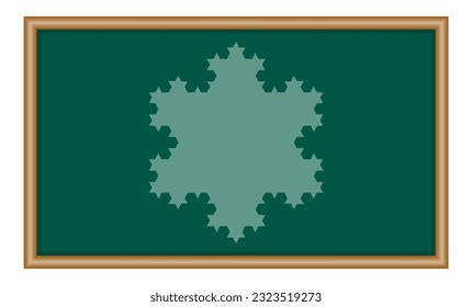 Koch snowflake construction. Vector illustration isolated on white background.