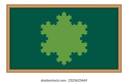 Koch snowflake construction. Vector illustration isolated on white background.