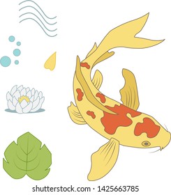 Koi fish to create a pattern.