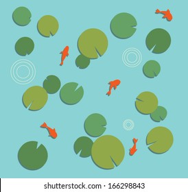Koi Fish Pond with Carp and Lily Pads, Aerial View