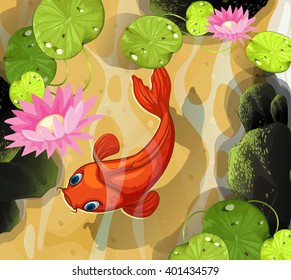 Natación de Koi en la ilustración del estanque