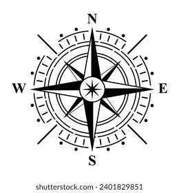 Kompass Rose Vektor mit vier Richtungen und deutscher Osten Bezeichnung Navigation Kompass Symbol f√ºr Marine Seefahrt - oder Trekking Navigation.eps