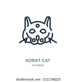 korat cat thin line icon. pet, cute linear icons from cat breeds concept isolated outline sign. Vector illustration symbol element for web design and apps.