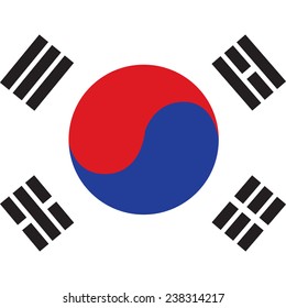 korea