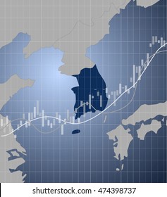 Korea Finance and market 