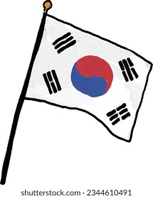 Iluminación del icono del vector KOREA FLAG