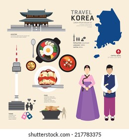 Korea Flat Icons Design Travel Concept.Vector