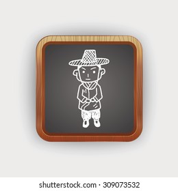 Korea man doodle