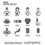Korea People Korean Food Vector Icon Set. Included the icons as emperor, empress, ginseng, tokpokki, fish cake, bibimbab, kimchi, bbq, soju and more.